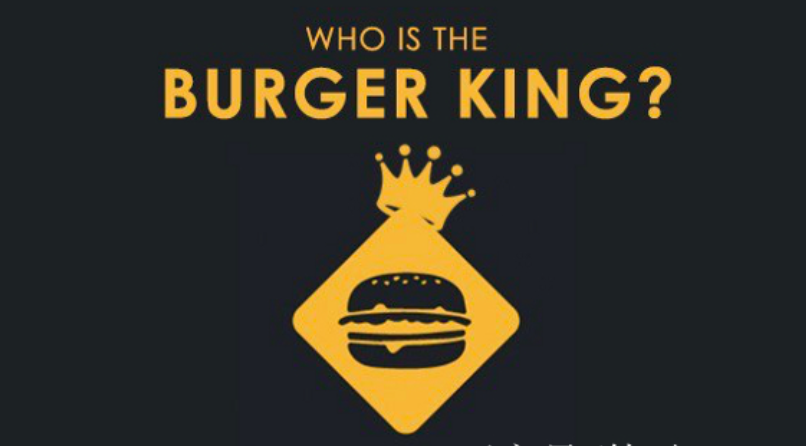 BURGER幣官網，關注burgerswap獲取官方最新消息